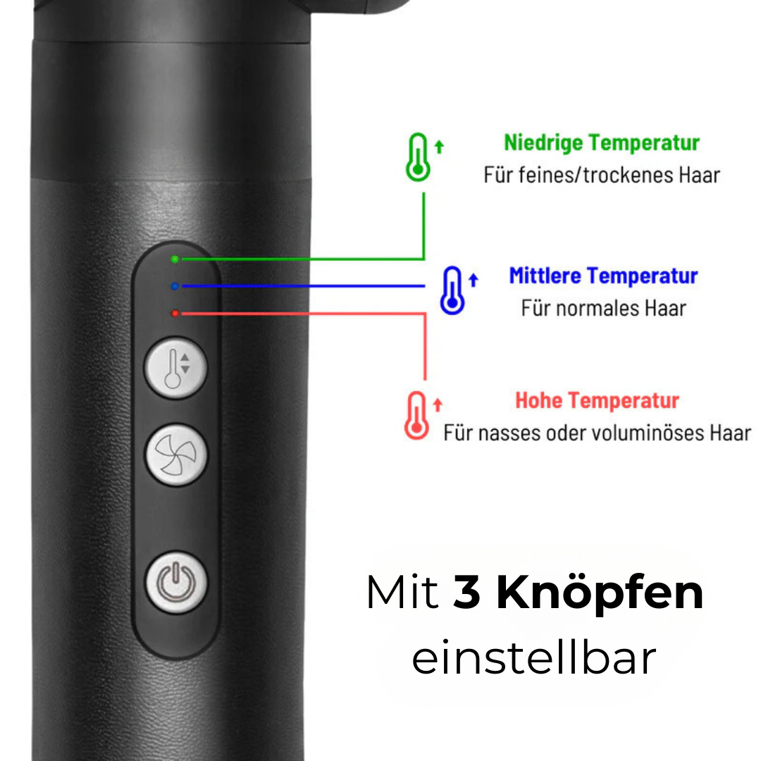 HiBabe's - 7in1 Luxux Haarstyler